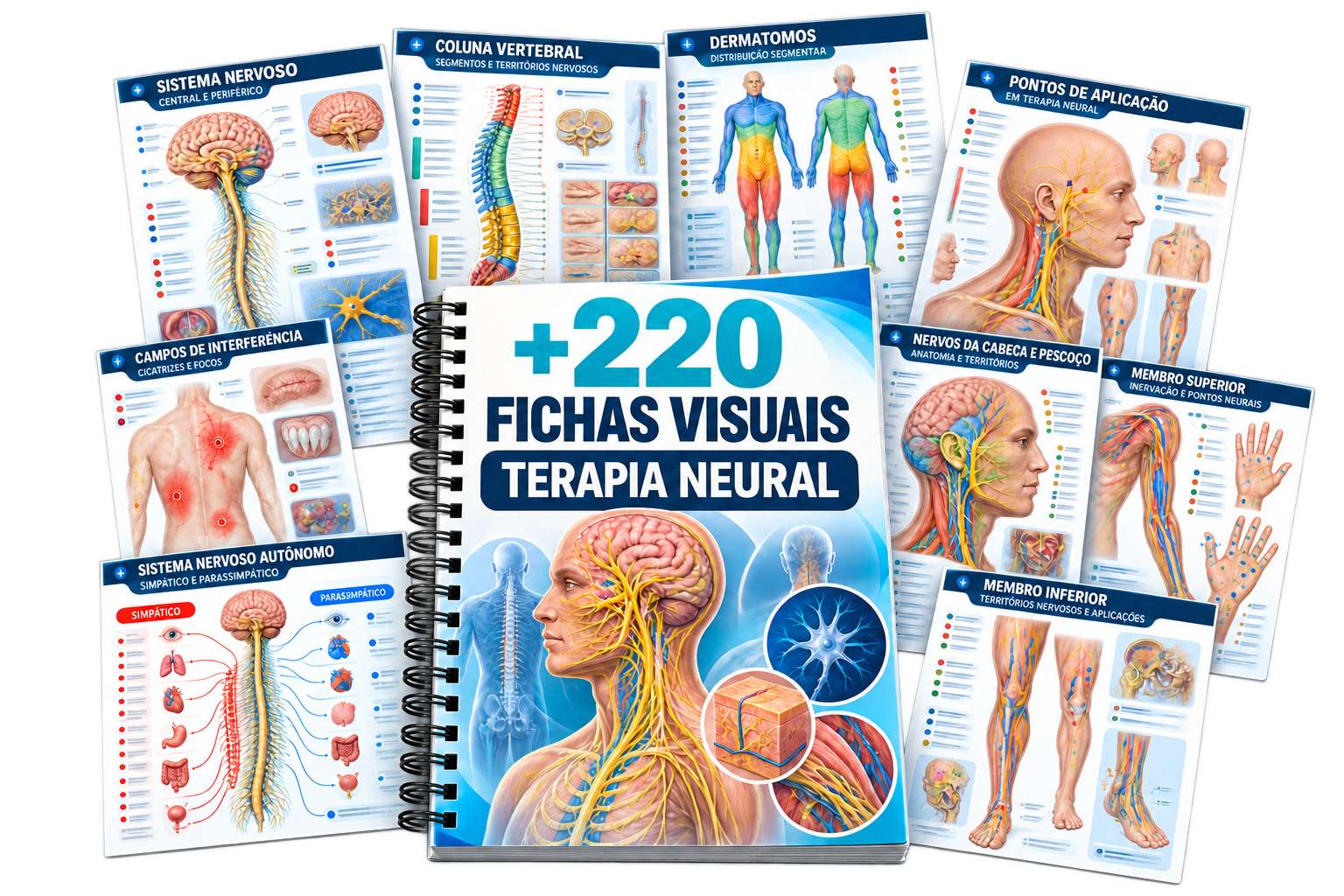 Mockup of the 220+ Neural Therapy Visual Cards atlas surrounded by clinical reference sheets from the Portuguese edition